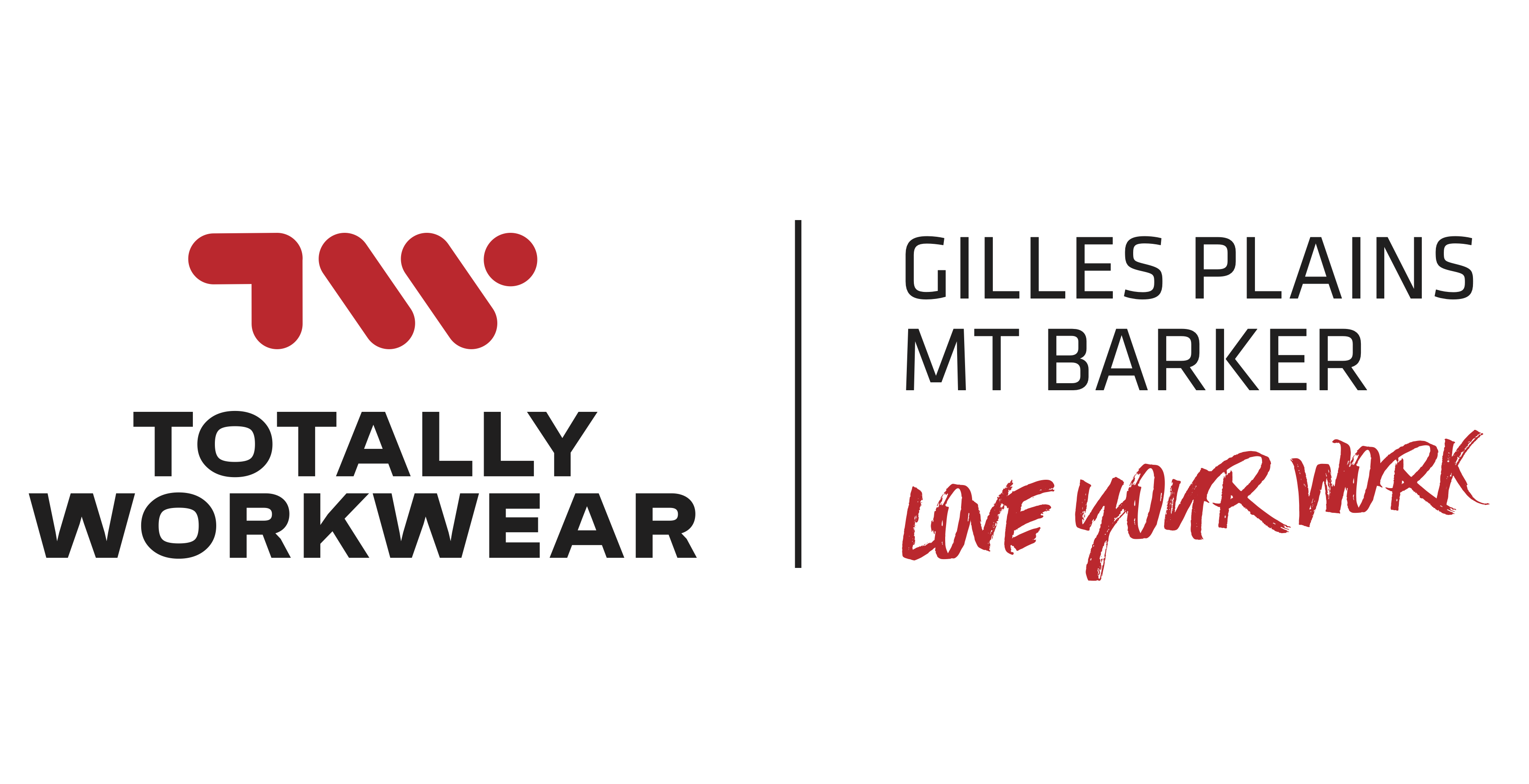 Totally Workwear Gilles Plains and Totally Workwear Mount Barker logo